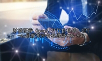 OpenAI开打价格战！GPT-4o最新变种价格骤降96%-97%