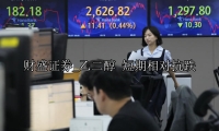 乙二醇 短期相对抗跌